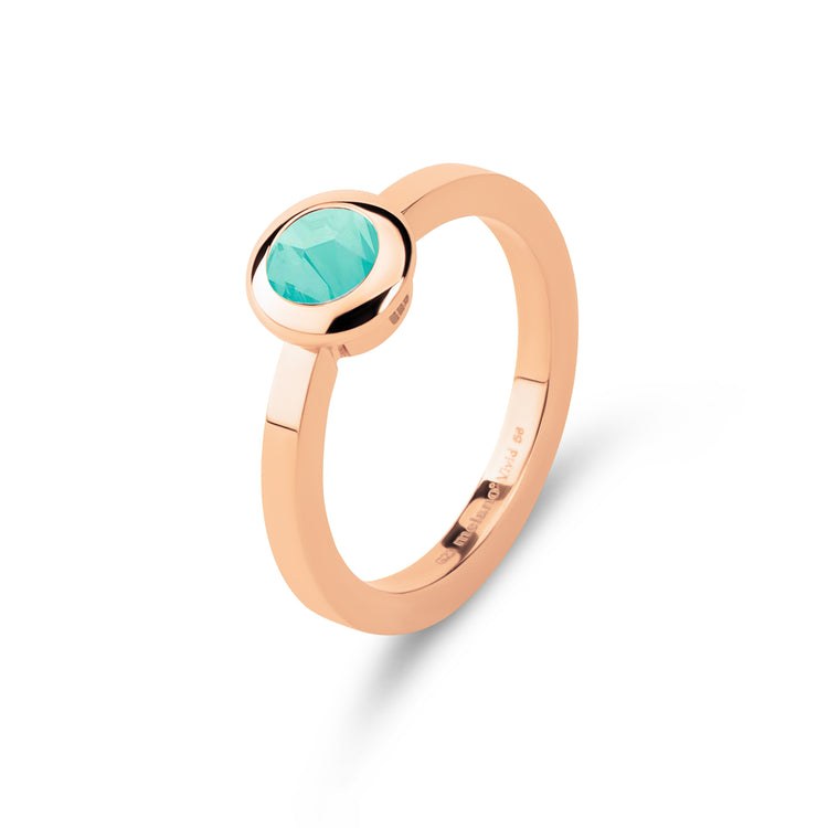 Melano Vivid Starter Set