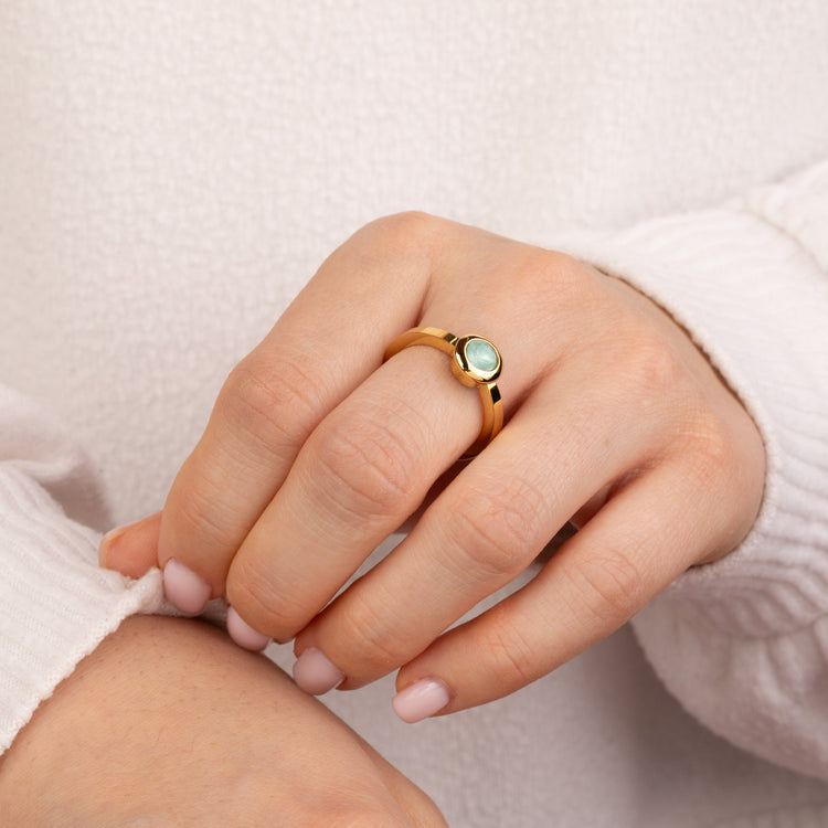 Melano Vivid Starter Set