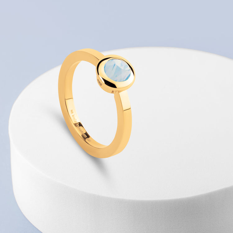 Melano Vivid Starter-Set