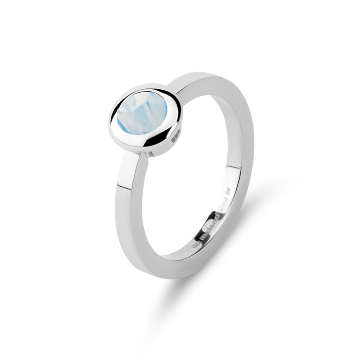 Melano Vivid Starter-Set