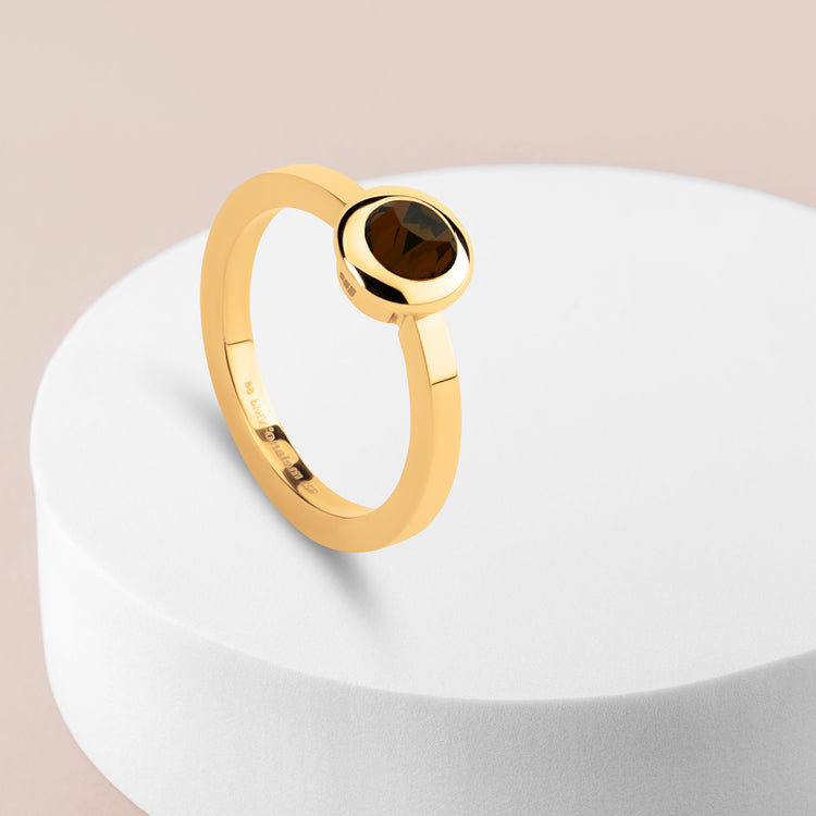 Melano Vivid Starter Set